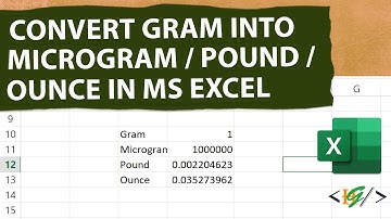 How to Convert Gram into Microgram, Pound & Ounce in Microsoft Excel | ug | lbm | ozm