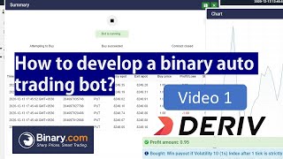 the truth about binary options video