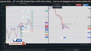 Gold & Bitcoin LIVE | Fed Rate Hike Expectations Rise | XAUUSD BTCUSD Live Analysis | 23-07-2026