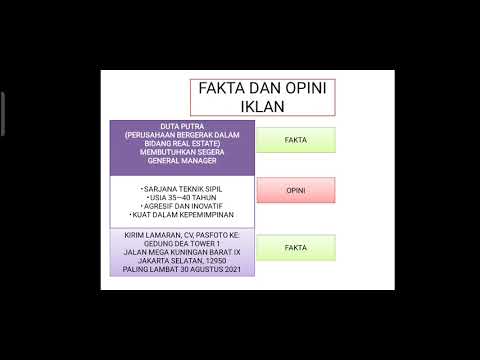 Iklan, Slogan, dan Poster : Arti, ciri, tujuan, jenis, contoh, fakta opini,informasi.