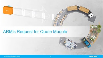 ARM - Advanced Requisition Management  - AP Approvals and RFQ