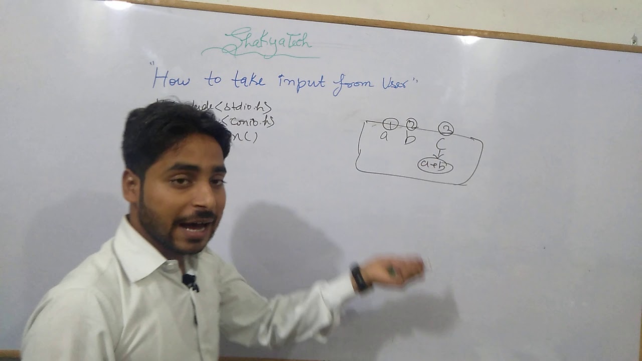 C Programming ,#How to take input from user in C,#Lecture-2 - YouTube