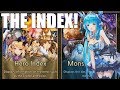 King's Raid - Checking Out The New Index System! King's Raid - Checking Out The New Index System!