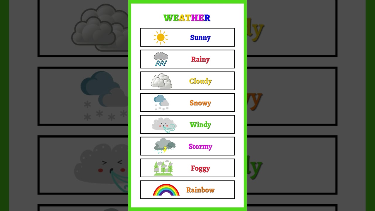 Weather Name For Kids | Kids vocabulary | Seasons for kids | Weather Chart