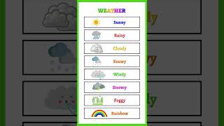 Sunny, Rainy, Cloudy ☀️🌧️☁️ | Kids Weather Learning