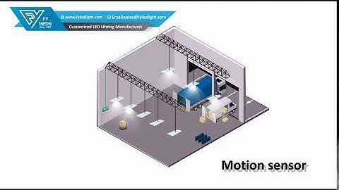 Motion Sensor Function​ - LED High Bay Lights