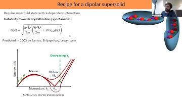 Two dimensional supersolidity in a circular trap