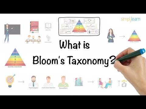 Bloom&rsquo;s Taxonomy In 5 Minutes | Bloom&rsquo;s Taxonomy Explained | What Is Bloom&rsquo;s Taxonomy? | Simplilearn
