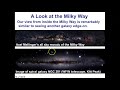 The milky way