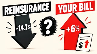Full Why Home Insurance Keeps Rising Even as the Market Cools Guide