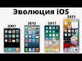 Эволюция iOS — от 1 до iOS 15