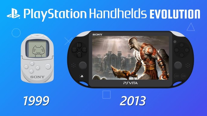 Evolution of PlayStation: Portable Gaming 