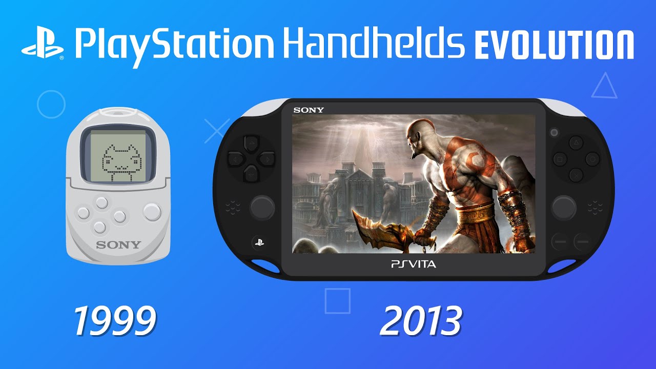 Evolution of PlayStation Handhelds (Animation) 