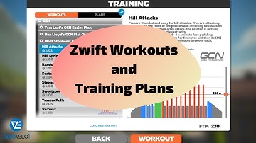 Zwift Workouts and Training Plans - How to select a workout in Zwift