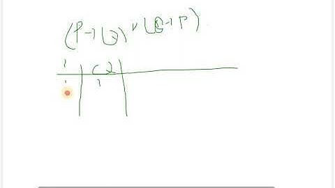 preposition logic in formal methods 2