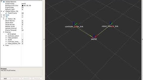 Wrong base_link translation using ekf_localization_node