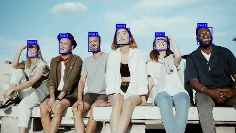 Keypoint Annotation Service for Face Detection |Skeleton ANnotation | Wisepl | ML | Computer Vision