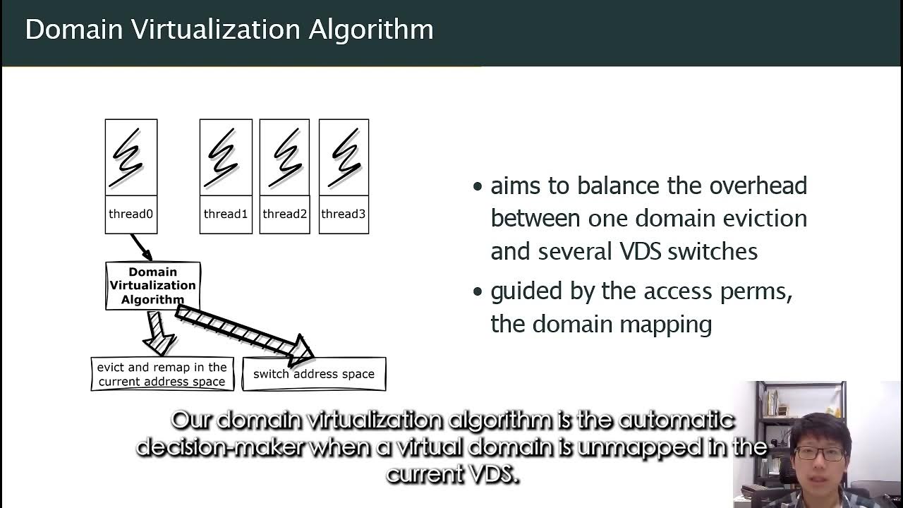 ASPLOS'23 - Session 7C - VDom: Fast and Unlimited Virtual Domains on ...