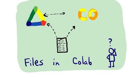 Two more ways to read data files into Colab