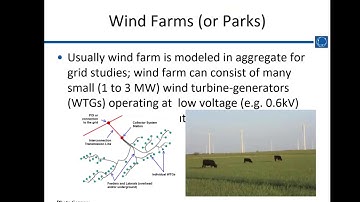 Training D9: Modeling Wind and Solar