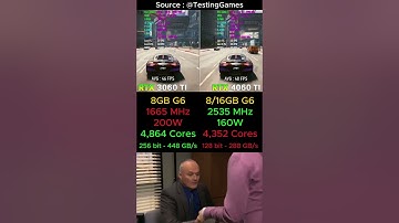 RTX 3060 Ti vs RTX 4060 Ti #Gaming #Nvidia #GPU #Geforce #pcgaming #PCBuild #RTX #budgetgaming