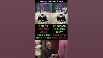 RTX 3060 Ti vs RTX 4060 Ti #Gaming #Nvidia #GPU #Geforce #pcgaming #PCBuild #RTX #budgetgaming