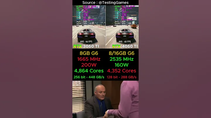 RTX 3060 Ti vs RTX 4060 Ti #Gaming #Nvidia #GPU #Geforce #pcgaming #PCBuild #RTX #budgetgaming