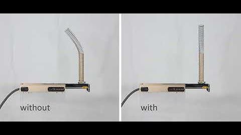 Smooth Motion with XENAX® Xvi Servo Controller | Swing-Out Reduction for Dynamic Loads