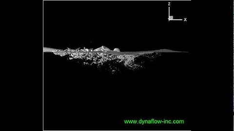 Plunging Jet Modeling 3DynaFS