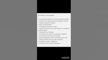 Spring Boot Roadmap #2 #shorts #springboot