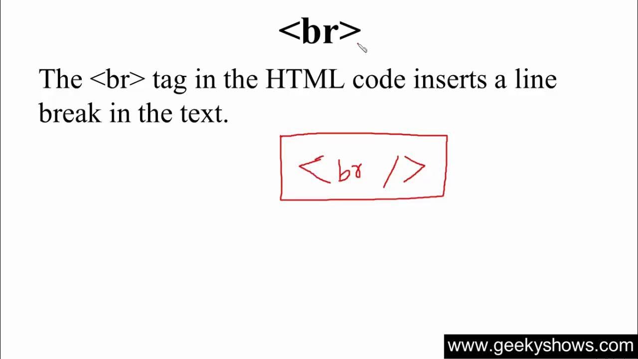 15. How to insert New Line or Line Break using br Tag in HTML (Hindi ...