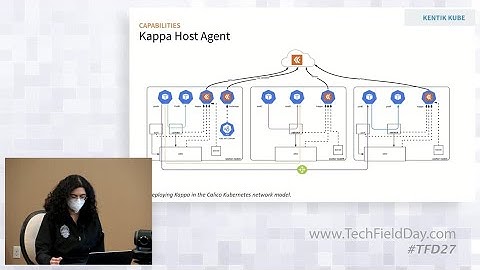 See How Kubernetes Traffic Routes Through Data Center, Cloud, and Internet with Kentik Kube