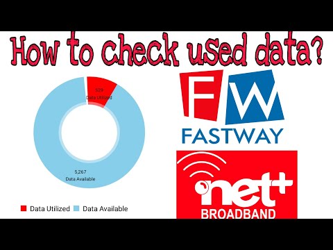 Netplus broadband || How to check used data || tech review