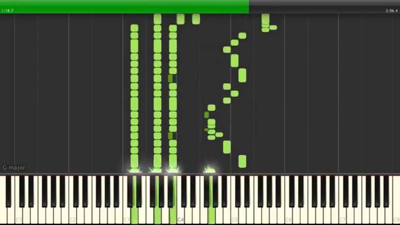 [Synthesia] Mario Kart Wii - Луга му-му