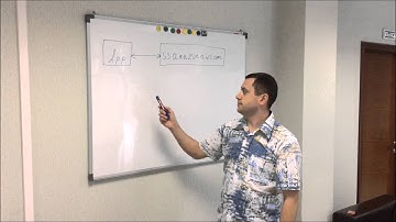 Flexify.IO Introduction