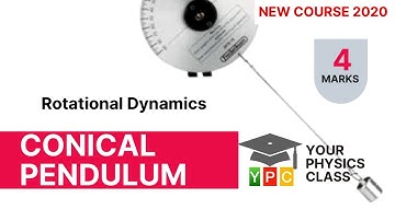 Conical Pendulum | Rotational Dynamics 04 | Your Physics Class