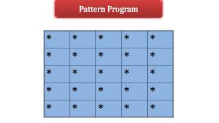 Pattern Program 1