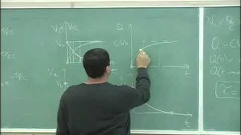 RC Circuits Theory Part 3