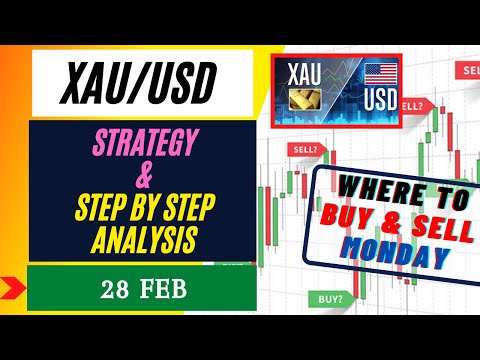 eosusd New Update XAUUSD Strategy MONDAY 28 FEB | XAU USD Analysis MONDAY 28 FEB | XAUUSD Forecast MONDAY 28 FEB