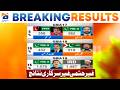 GBA-9 Skardu 3 Election Results Update | 6 of 54 Polling Stations Counted | Unofficial Results 2026