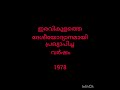 #gk #malayalam