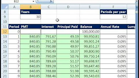 Excel Magic Trick 407: Amortization Table W Variable Rate