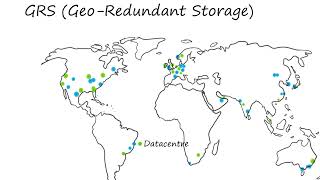 Working with Azure Storage Accounts   Redundancy Options