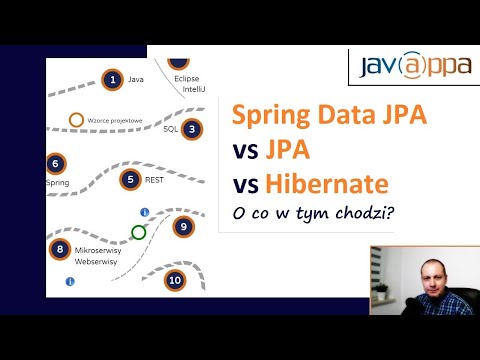 Spring Data JPA