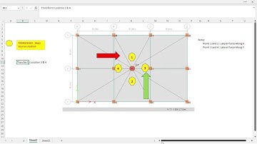 TRANSFERING MASS SOURCE LOCATION IN PREPARATION FOR RESPONSE SPECTRUM ANALYSIS - AUTO AMPLIFICATION