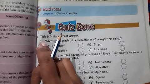 Exercise of ch - 7 Step - Wise Thinking Class - 4th