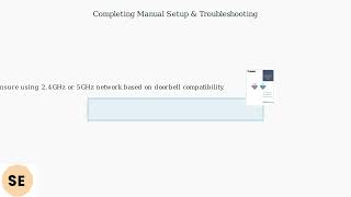 How to Add Ring Doorbell Without QR Code – Enter PIN/Serial & Manual Setup