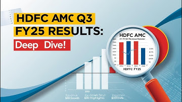 HDFC AMC Q3 2025 RESULT