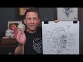 Facial Anatomy for Artists | 𝐃𝐢𝐬𝐬𝐞𝐜𝐭𝐢𝐨𝐧 𝐃𝐫𝐚𝐰𝐢𝐧𝐠 𝐋𝐚𝐛 𝟏𝟎𝟏