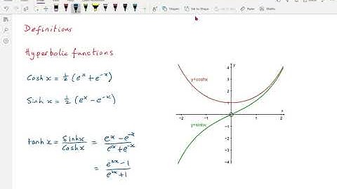 F3 1.1, 1.2 Hyperbolic functions